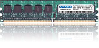 Memory upgrade for server